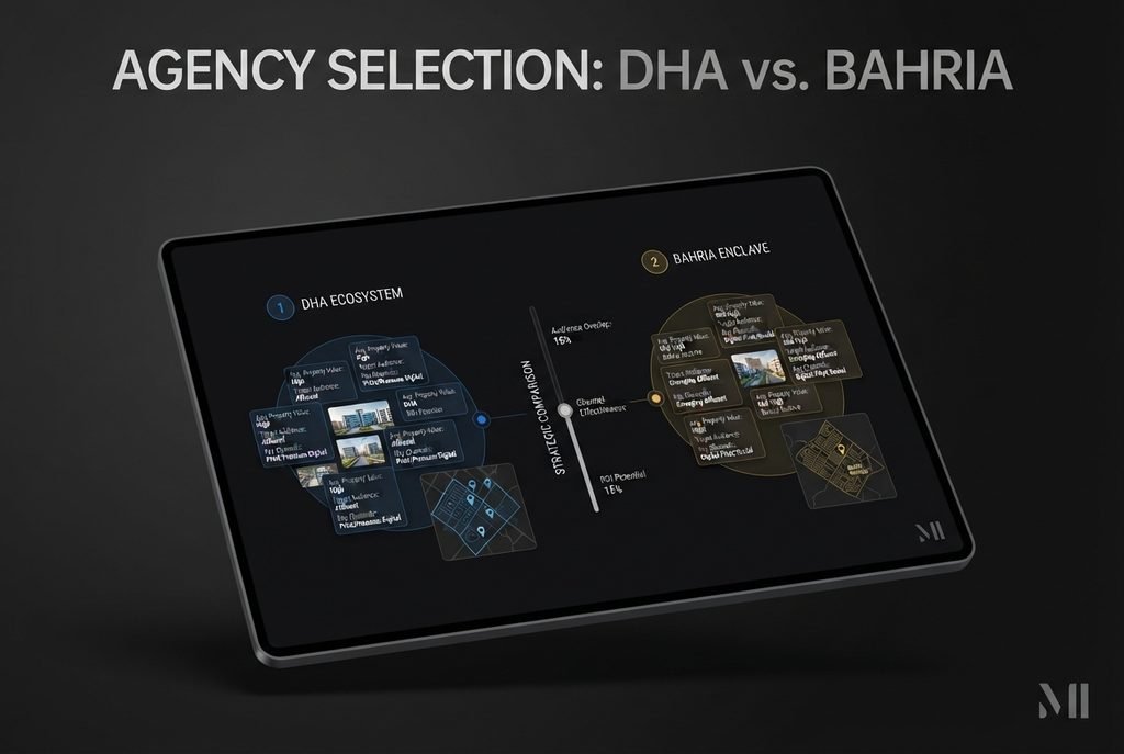best marketing agency for DHA vs Bahria