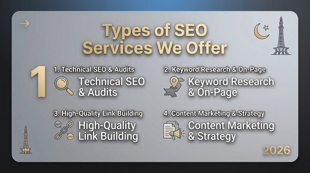 best seo services in pakistan