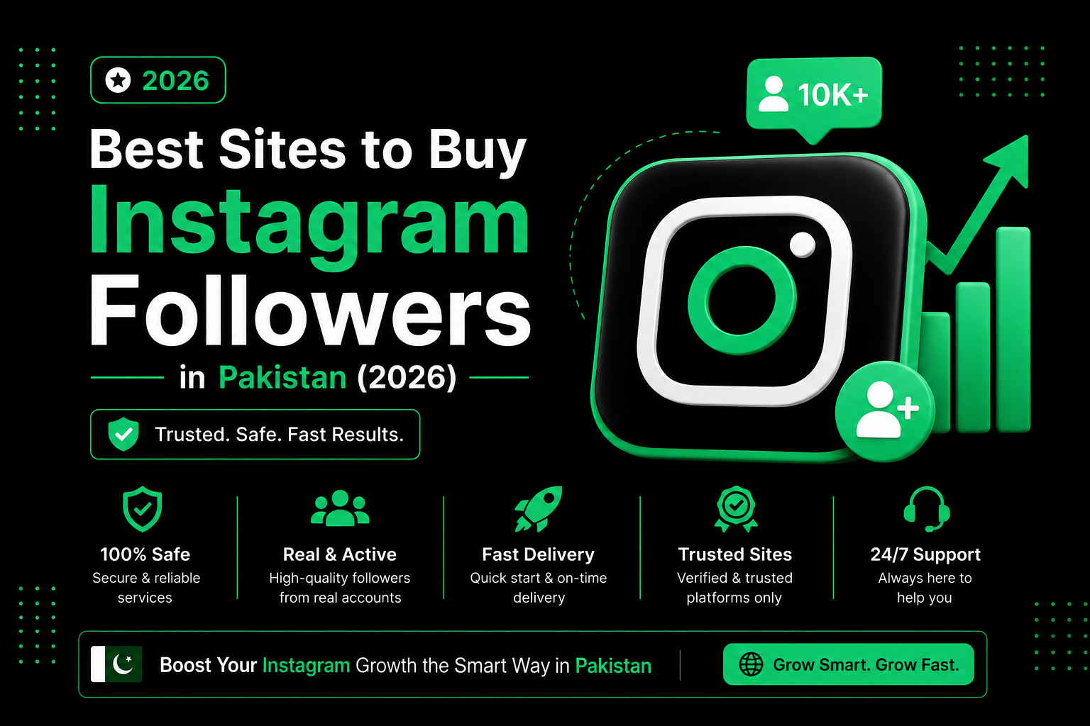 Best Sites to Buy Instagram Followers in Pakistan