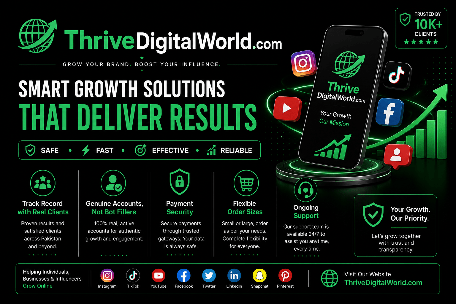 Digital Marketing Companies in Pakistan
