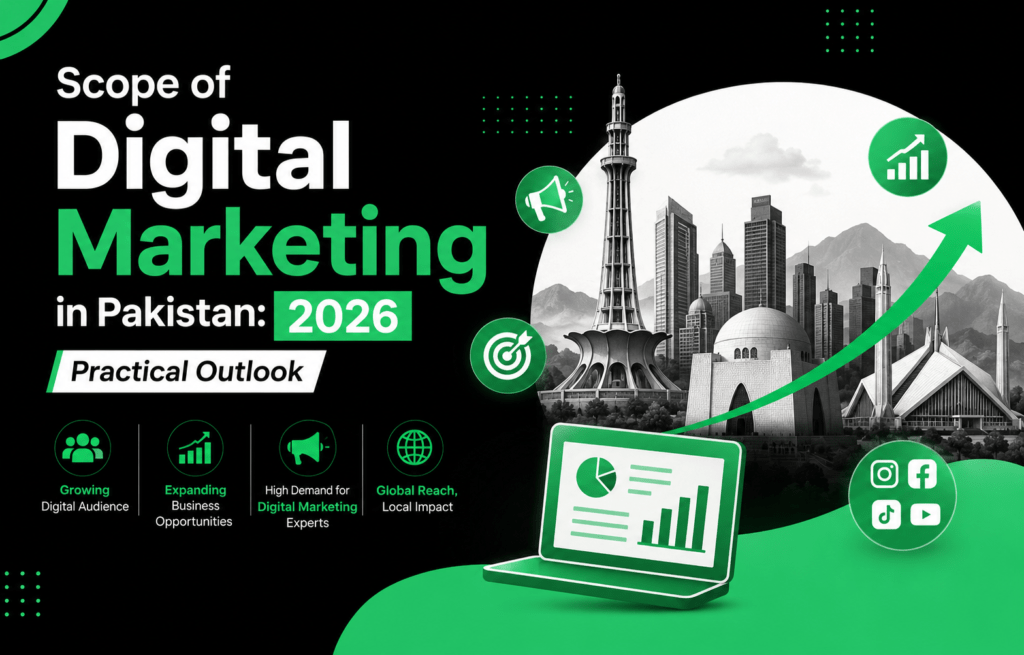 Scope of Digital Marketing in Pakistan: 2026 Practical Outlook